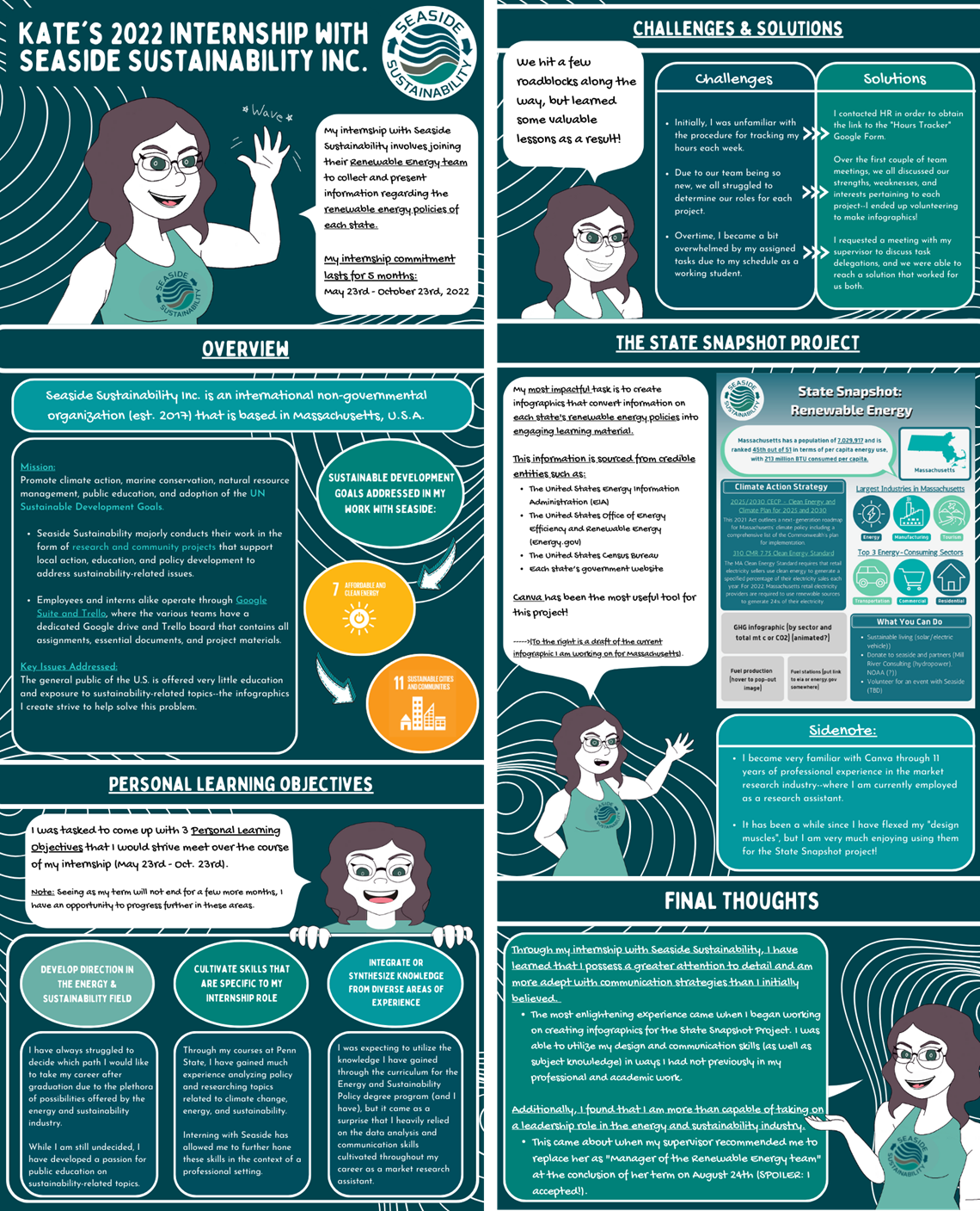 what about me infographic tool